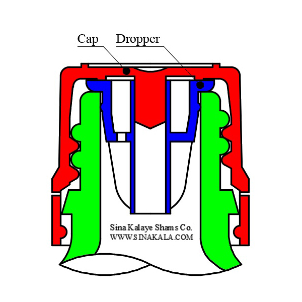 18mm plastic bottle euro dropper cap کپ و دراپر شیشه قطره چکان