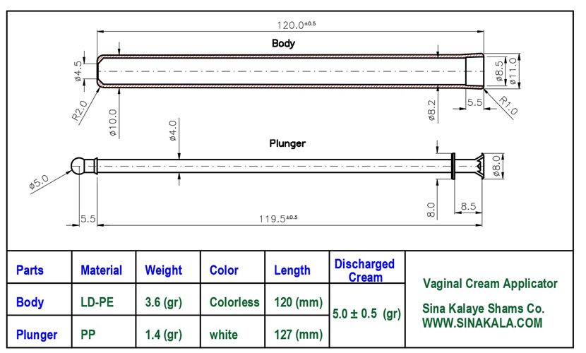 dimension of vaginal cream applicator ابعاد و نقشه و مشخصات اپلیکاتور کرم و ژل واژینال